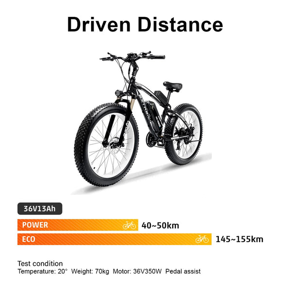 YS YOSE POWER Electric Bike Battery 36V 48V 52V 13Ah 15Ah 17Ah 20Ah Lithium Electric Bicycle Battery for 250W 350W 500W 750W 1000W 1200W 1500W Ebike Motor