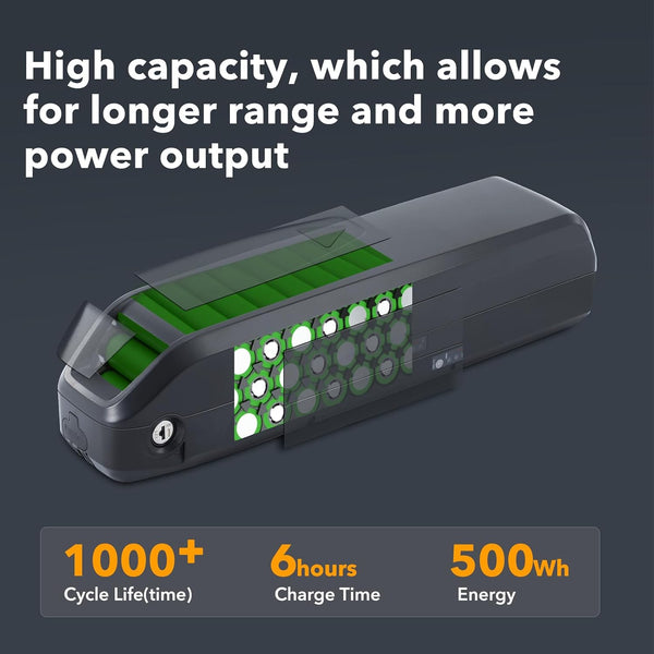 YS YOSE POWER 48V Ebike Battery Compatible with Viviebikes Vivi Electric Bike 48V 10.4Ah Lithium Batttery Pack for F26F H8 4pins Ebike Battery Replacement