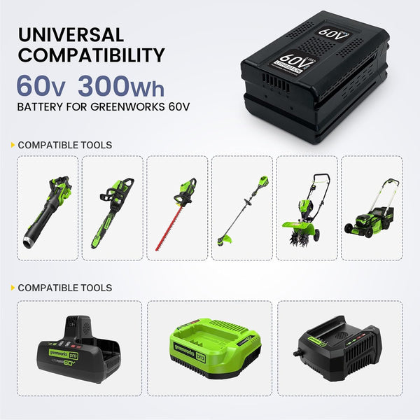 Cordless Tools 60V 5.0Ah Lithium Replacement for Greenworks 60V Battery LB60A03 LB60A02 LB60A00 Lawn Mower Battery-High Capacity Upgraded for Greenworks 60 Volt Green Works Max Batteries