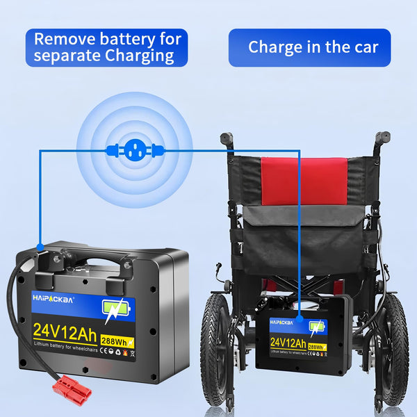 24V12Ah Lithium Battery for Wheelchair Battery, Built-in 30A BMS for 100W/250W/350W/500W/750W Motors,Replacement Lead-Acid Batteries, with 29.4V 2A Charger&Anderson Connector(24V 12AH)