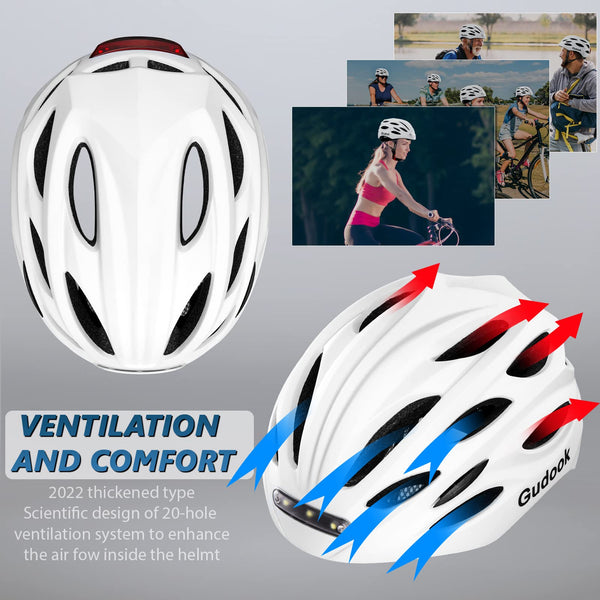 Gudook Bike Helmet with LED Light - TRIPPER ELECTRIC BIKES