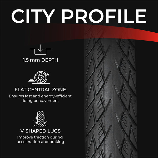 Fincci City 700x35c Bike Tire with 700c Bike Tube Schrader/Presta - 2er Foldable 700c Tires, 37-622 with 1 mm Puncture Resistant - Kevlar Road Bike Tires 28 inch for Touring, Hybrid, Electric Bicycles