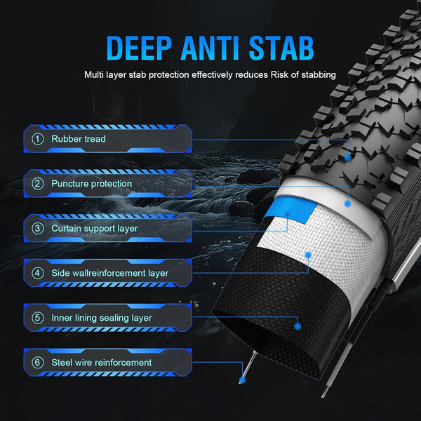 2 Pack Mountain Bike Tires, 24/26x1.95/2.125inch Folding Replacement Mountain Bicycle Tires and Tubes with 2 Inner Tubes & Levers, Puncture-Resistant & Wear-Resistant Bicycle Tires