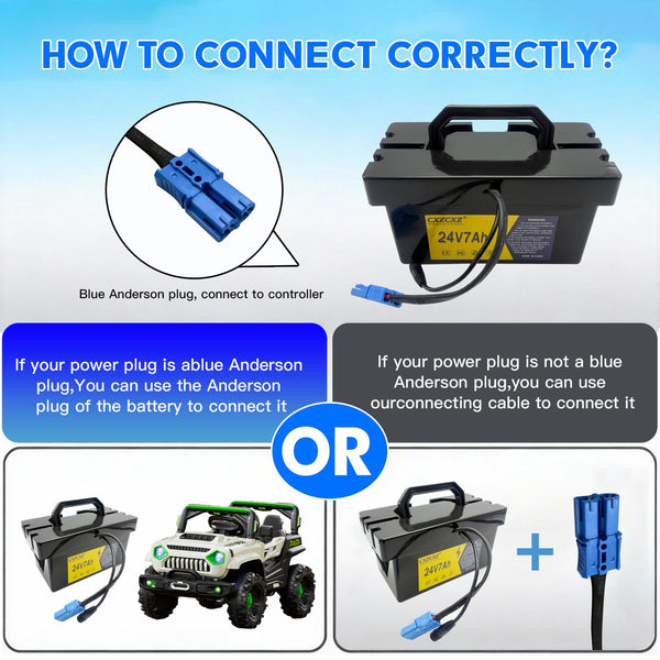 24V Lithium Battery, Replacement Battery for Kids Ride-On Toys and Cars,24v Battery for Dynacraft Realtree Ride On Toy with 2A Fast Charger for DIY Project(24V7AH)