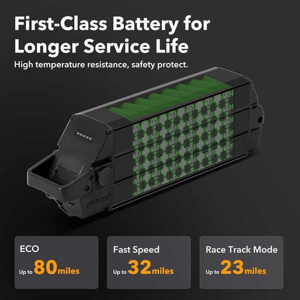 YS YOSE POWER 52V15.6Ah Ebike Battery Compatible for Juiced Bike Fit for RipCurrent Crosscurrent S2 X Scorpion X HyperScorpion CamScrambler CityScrambler HyperScrambler RipRacer Battery Replacement