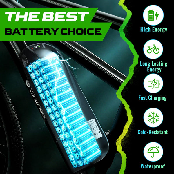 52V Ebike Battery 20Ah Ebike Battery Pack with USB Port, 40A BMS for 200W-1800W Motor,Includes XT60 Connector (52v20ah(200W-1800W))