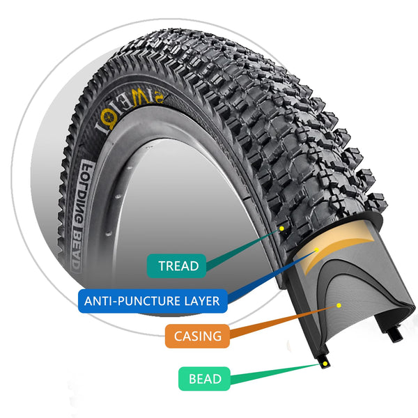 26 X 1.95 Inch Folding Bike Tires with 3mm Anti Puncture Proof Protection for Mountain Bicycles