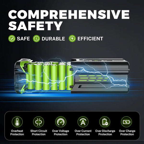 60V 6.0Ah Lithium Battery Compatible with Greenworks 60V Battery LB604, 2908502, LB6042, LB60A00, LB60A01, LB60A02, 60 Volt Power Tools PS60L211 PH60L210