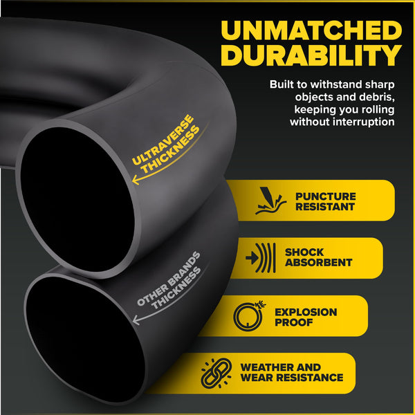 Ultraverse 29" Bike Inner Tubes 29 x 1.75, 1.95, 2.10, 2.125, 2.25, 2.30, 2.40 – Butyl Rubber Bicycle Tubes with Schrader Valve – Compatible with Mountain, Cruiser, City & Electric Bikes – Set of 2