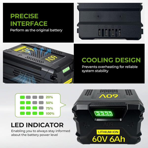 60V 6.0Ah Lithium Battery Compatible with Greenworks 60V Battery LB604, 2908502, LB6042, LB60A00, LB60A01, LB60A02, 60 Volt Power Tools PS60L211 PH60L210
