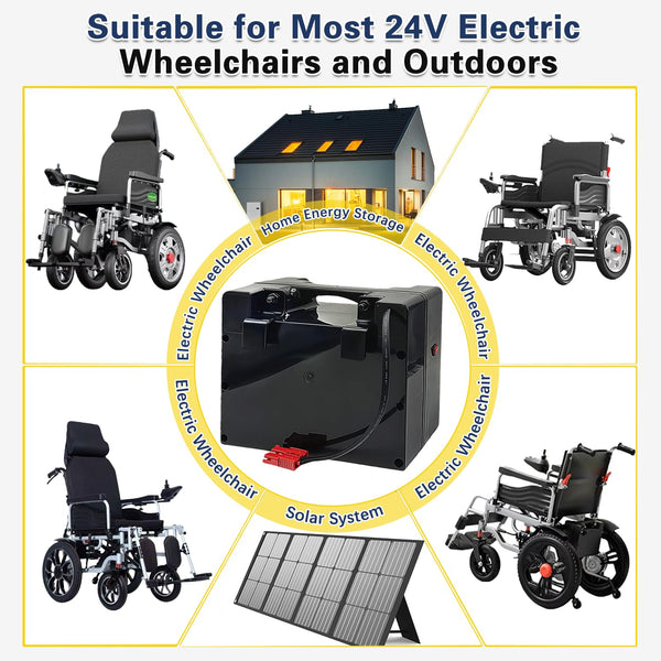 24V Lithium Battery for Electric Wheelchair, Better Than Lead-Acid Batteries,30A BMS for 100W 250W 300W 500W Wheelchairs,Battery with Level disply Screen (with Charger) (24V12AH)