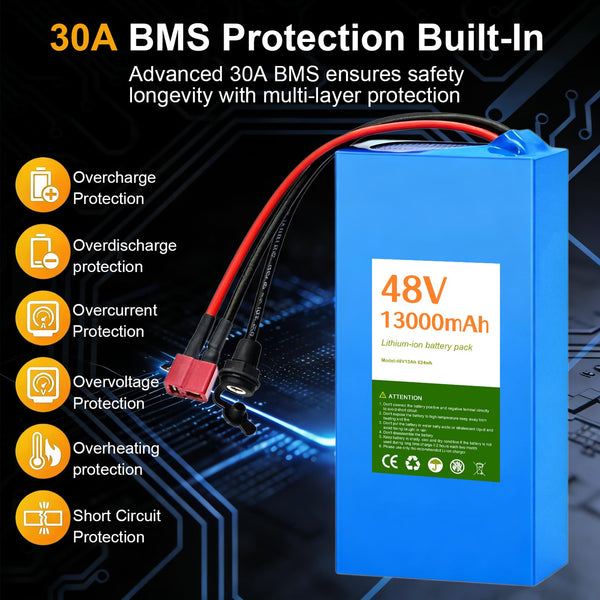 36V 48V Universal Power Pack Battery with 30A BMS & PVC Case Prefect for 200-1500W Systems Support (48V 20AH (200-1500W))