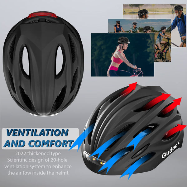 Gudook Bike Helmet with LED Light - TRIPPER ELECTRIC BIKES