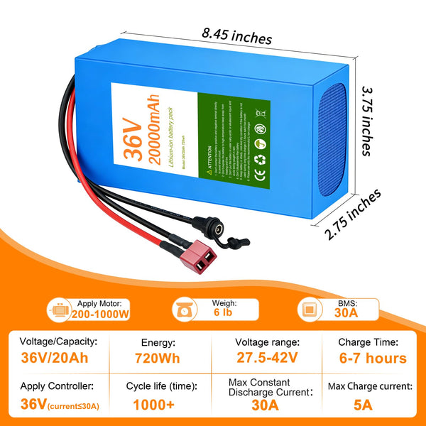36V 48V Universal Power Pack Battery with 30A BMS & PVC Case Prefect for 200-1500W Systems Support (48V 20AH (200-1500W))