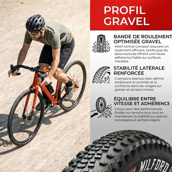 Fincci Pair 700x40c Bike Tire - 700c Gravel Tires with Kevlar & Nylon 1mm Puncture Proof - Durable 60 TPI Foldable Bicycle Tires 42-622 for Hybrid, Electric, Touring, MTB Bikes