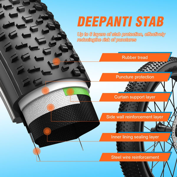 Fat Tire Electric Bike Tires 20/26x4.0 1/2-Pack All Terrain Puncture Proof Ebike Tires with Deep Tread, Wear-Resistant for Snow/Sand/Beach/Off-Road