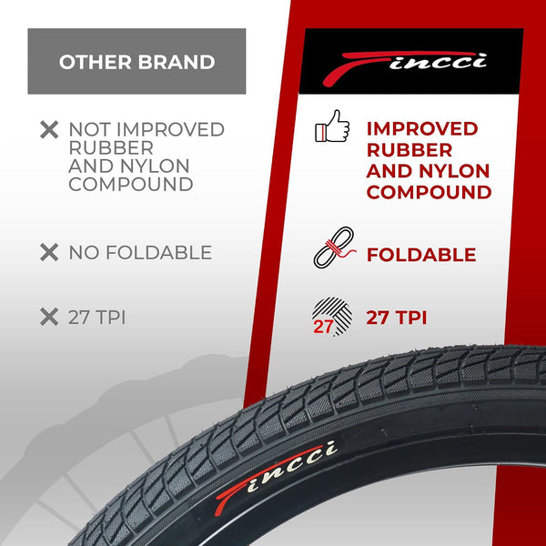Fincci BMX 20 x 1.75 Bike Tire and Tube - Foldable 20 inch Bike Tire, 47-406 20 inch Bike Tube Schrader, 27 TPI for Kids, Teen & Adults and Tricycle Road, Trick, Trike, Electric Freestyle Bike