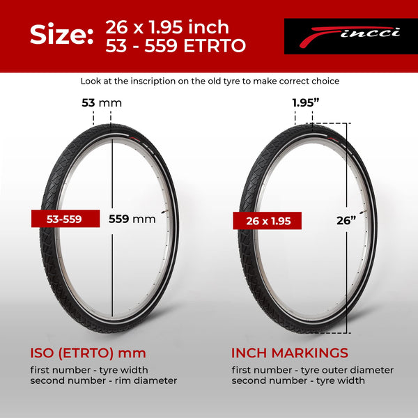 Fincci Pair 26x1.95 Bike Tire - Leno Semi-Slick City 26 inch Bike Tires - 50-559 Black Foldable Mountain Bike Tires for Electric, Road, MTB Bikes