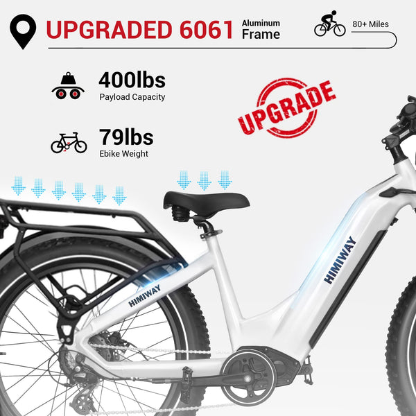 Himiway Zebra D5 26"x4" Electric Bike, 80Miles Range 48V 20Ah Battery 750W Ebike, 400LBS Payload, 25MPH, 7 Speed - TRIPPER ELECTRIC BIKES