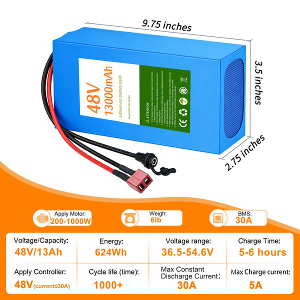 36V 48V Universal Power Pack Battery with 30A BMS & PVC Case Prefect for 200-1500W Systems Support (48V 20AH (200-1500W))