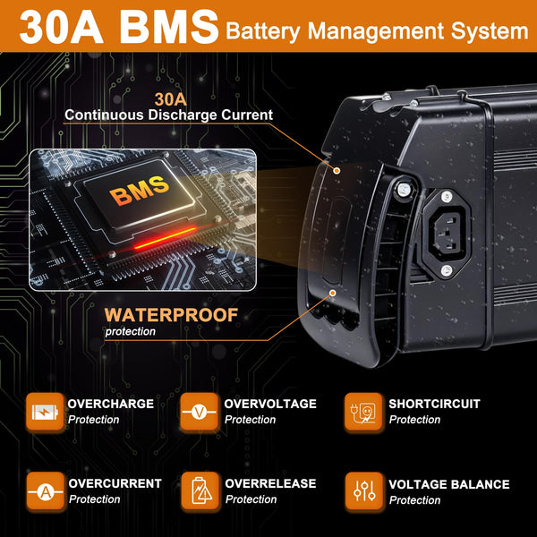 48V 20Ah Ebike Battery, 48Volt Folding E-Bike Lithium Replacement Batteries with 30A BMS for 100W 250W 350W 500W 700W 1000W Motor, Size 14.37 x 5.12 x 3.43 Inches (48V 20AH)
