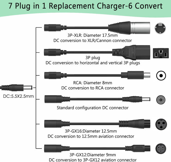 Universal 54.6V Fast Charger (48V E-Bike Batteries) - TRIPPER ELECTRIC BIKES