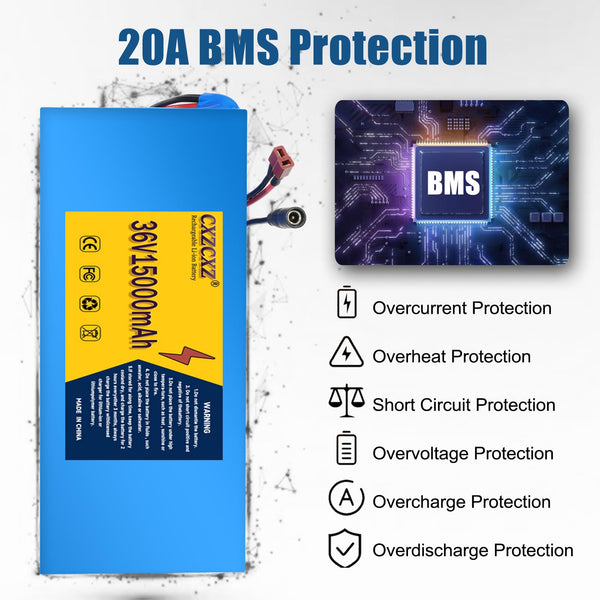 CXZ 48V/36V Lithium Battery,10AH/14AH /20AH Lithium Pack with BMS, Compatible with Most Solar Panels Outdoor Camping Equipment (36V15AH(200-500W)