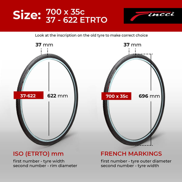 Fincci Gravel 700x35c Bike Tire with 2X Inner Tubes - Pair Foldable 700c Bike Tires, 37-622 with Nylon Puncture Protection 1mm - for Electric, Road, Folding, Hybrid Bikes, 60 TPI