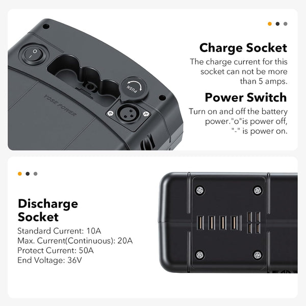 YS YOSE POWER Electric Bike Battery 48V 13Ah Compatible with PEDEGO Electric Bicycles Fit for 48V Pedego Ebike Battery Replacement with Taillight