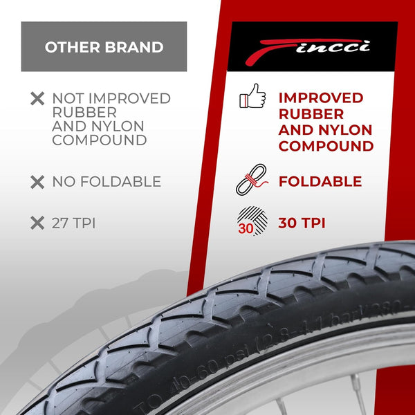 Fincci Pair 26x1.95 Bike Tire with 26 Inch Bike Tube - Slick City 26 inch Bike Tires - 50-559 Black Foldable Mountain Bike Tires with Kevlar for Electric, Trainer, Road Bikes, MTB Accessories