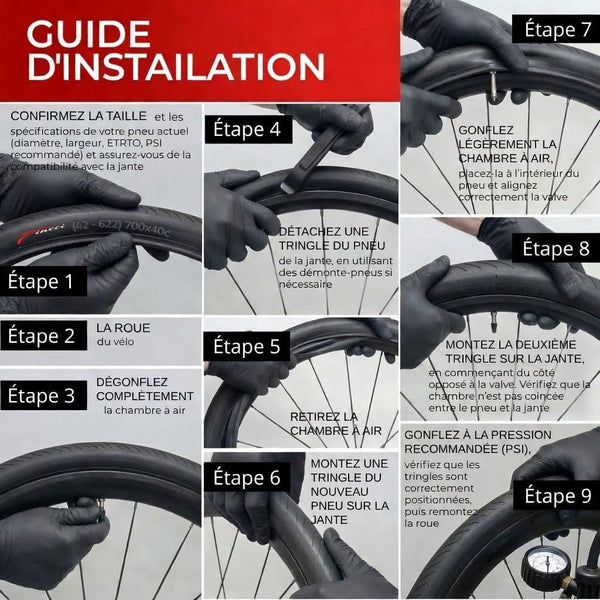 Fincci Pair 700x40c Bike Tire - 700c Gravel Tires with Kevlar & Nylon 1mm Puncture Proof - Durable 60 TPI Foldable Bicycle Tires 42-622 for Hybrid, Electric, Touring, MTB Bikes