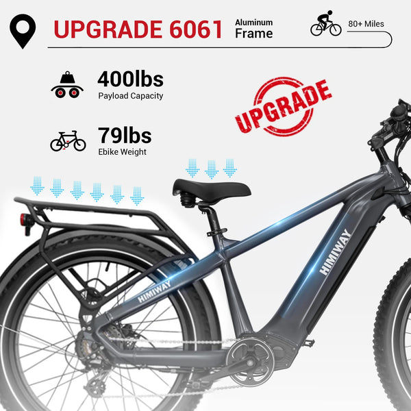 Himiway Zebra D5 26"x4" Electric Bike, 80Miles Range 48V 20Ah Battery 750W Ebike, 400LBS Payload, 25MPH, 7 Speed - TRIPPER ELECTRIC BIKES