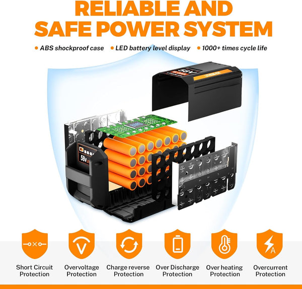 Replacement Battery 58V 6.0Ah for Echo, Compatible with CBP-58V40, CBP-58V20, CBP-58V2AH, CHT-58V, CDST-58V, CPLB-58VBT, CST-58V Cordless Tools, Chainsaw, Blower & More