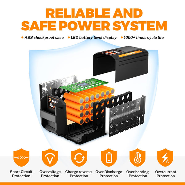 58V 6.0Ah Replacement Battery for Echo, Compatible with CBP-58V40, CBP-58V20, CBP-58V2AH, CHT-58V, CDST-58V, CPLB-58VBT, CST-58V Cordless Tools, Chainsaw, Blower & More (58v6.0Ah)