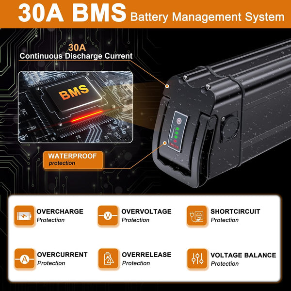 48V E-Bike Battery, Silver Fish Lithium Batteries 30A BMS, Safe Lock, Led Indicator Light for Controller 0W-1000W Electric Bike Bicycles Motor (48V 15AH)