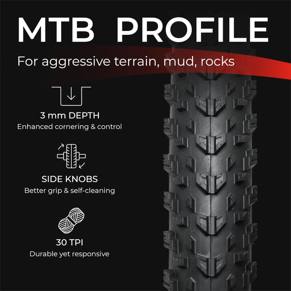 Fincci Durable 27.5 x 2.10 Mountain Bike Tires 54-584 - Kevlar Foldable 27.5 Bike Tire Oncamp for Cycle on MTB, Mud, Dirt, Offroad, XC Bicycle, E-Bikes - Lightweight Tyre 30 TPI