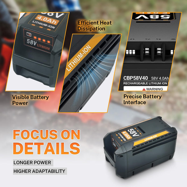 58V 6.0Ah Replacement Battery for Echo, Compatible with CBP-58V40, CBP-58V20, CBP-58V2AH, CHT-58V, CDST-58V, CPLB-58VBT, CST-58V Cordless Tools, Chainsaw, Blower & More (58v6.0Ah)