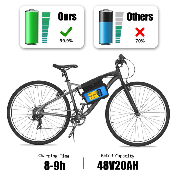 Ebike Battery 48V10Ah Lithium Battery Pack with 20A BMS, XT60 Connector for 200W-1500W Electric Bikes Scooters, ATVs, Electric Dirt Bikes(UL Certificated)