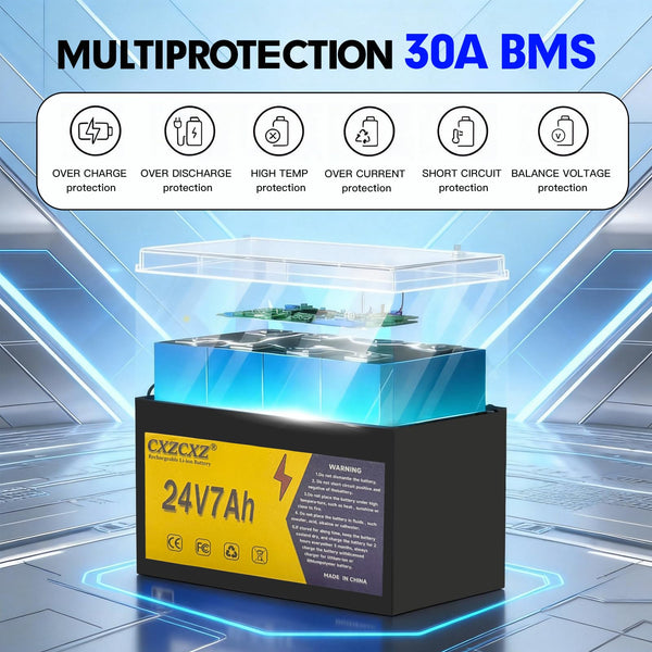 24V Lithium Battery, Replacement Battery for Kids Ride-On Toys and Cars,24v Battery for Dynacraft Realtree Ride On Toy with 2A Fast Charger for DIY Project(24V7AH)