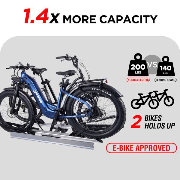Rockland Foldable 4-Bike Rack, 160 lbs Capacity, Hitch Mount Bike Rack, Fits up to 2.5" Tire Width and 50" Wheelbase, Bike Carrier Rack for 2" Receiver for Cars SUVs Vans RVs