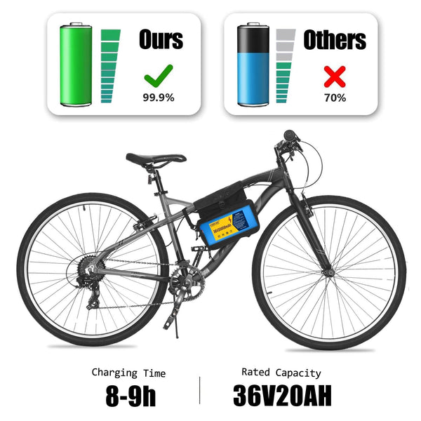 CXZ 48V/36V Lithium Battery,10AH/14AH /20AH Lithium Pack with BMS, Compatible with Most Solar Panels Outdoor Camping Equipment (36V15AH(200-500W)