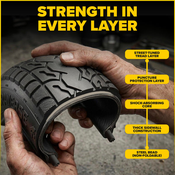 ULTRAVERSE 20x3.0 20x4.0 26x4.0 inch - Robust, High-Performance 20inch Fat Tyre for Ebikes and MTB, Dual Compound Road Dominator, Reinforced Casing for Street & Trail Adventures