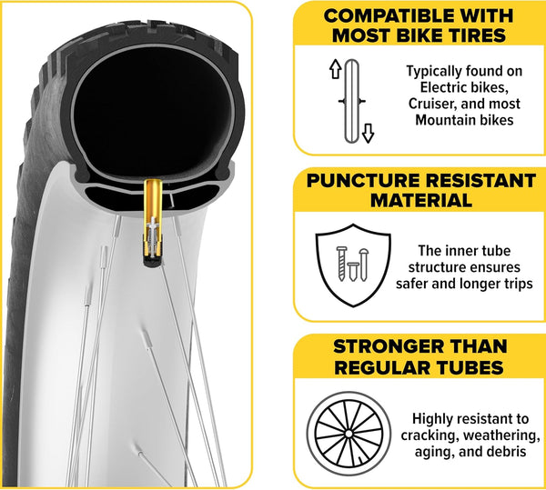 Ultraverse 26 x 4.0 Inner Tube Set with Schrader Valve - Ideal for Mountain Bikes & E-Bikes with 26-Inch Fat Tires - Durable & Reliable Performance- 2 Pack with tire levers - TRIPPER ELECTRIC BIKES