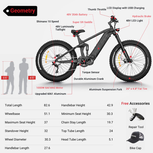 Himiway Cobra Pro 26"x4.8" - TRIPPER ELECTRIC BIKES