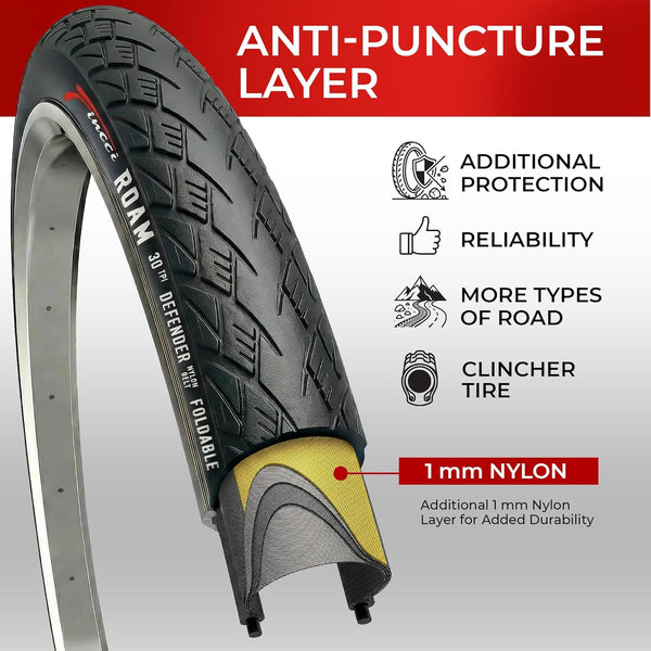 Fincci Roam 700 x 32c Foldable Bike Tires with Anti-Puncture Protection 1mm Nylon – 32-622 – Pack of 2 – for Electric, Road & Hybrid Bicycles