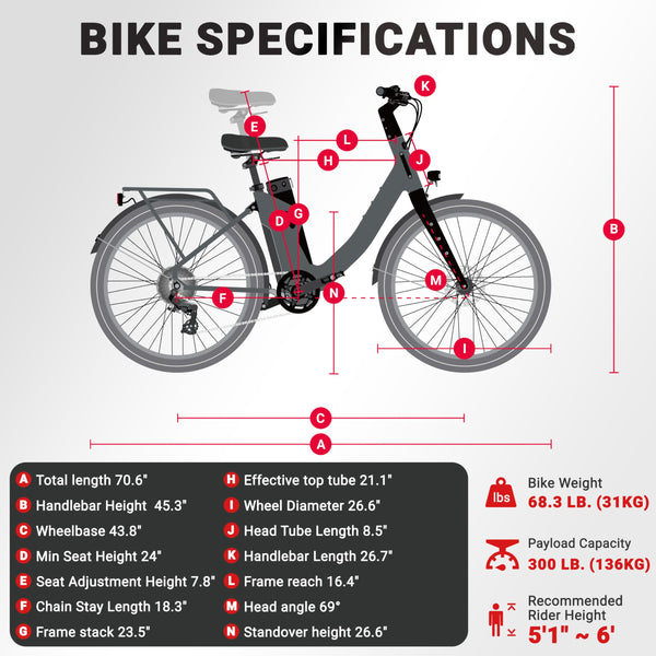 Himiway A3 Electric Bike - TRIPPER ELECTRIC BIKES