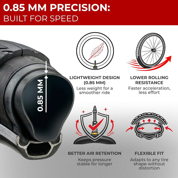 Fincci 27.5 x 2.0/2.1/2.2/2.3/2.35/2.4/2.5/2.6 Inch Bike Inner Tube – 48mm Presta Valve – Butyl Rubber – Fits Mountain & Hybrid Bikes – Pack of 2