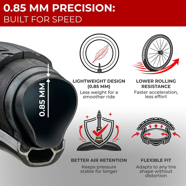 Fincci 29 x 2.1/2.2/2.3/2.35/2.4/2.5/2.6 Inch Bike Inner Tubes – 29 inch Bike Tire Tube with 48mm Presta or Schrader- 29 Bike Tube Butyl Rubber for Mountain & Hybrid & E Bikes – Pack of 2