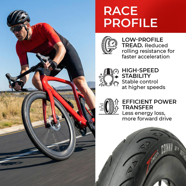 Fincci 700x25c Tire - Road Bike Tires 25-622 with 1 mm Nylon Anti Puncture - Black 700c Bike Tire Puncture Proof with Kevlar for Racing, Hybrid, Folding Bicycles - Flatless Bike Tires 28 inch