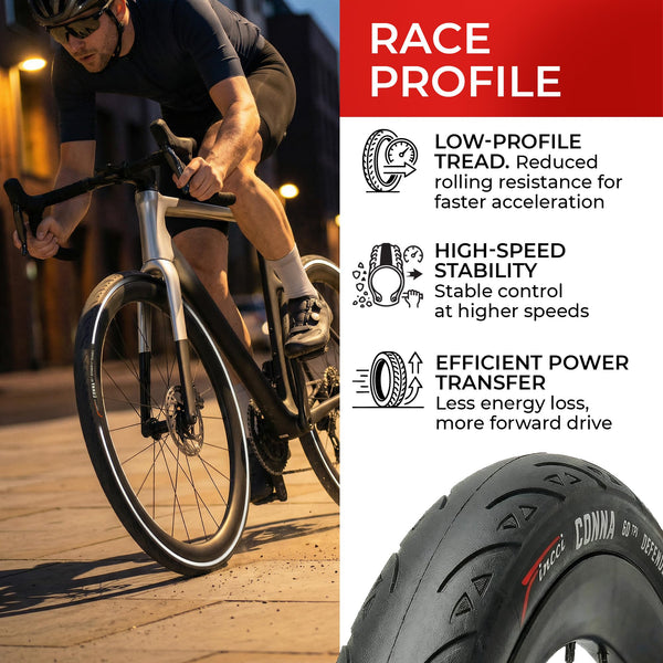 Fincci 700x25c Tire - Road Bike Tires 25-622 with 1 mm Nylon Anti Puncture - Black 700c Bike Tire Puncture Proof with Kevlar for Racing, Hybrid, Folding Bicycles - Flatless Bike Tires 28 inch